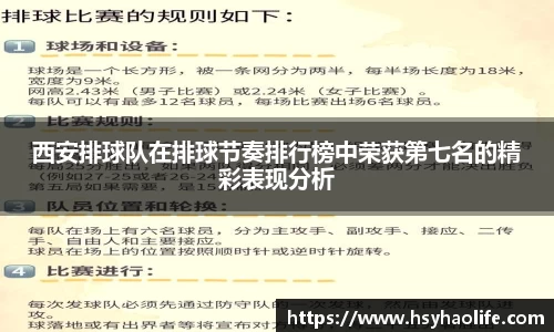 西安排球队在排球节奏排行榜中荣获第七名的精彩表现分析